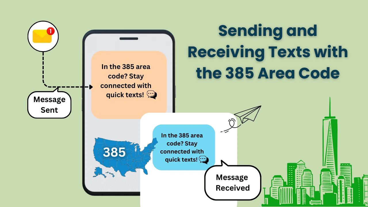 Sending and Receiving Texts with the 385 Area Code