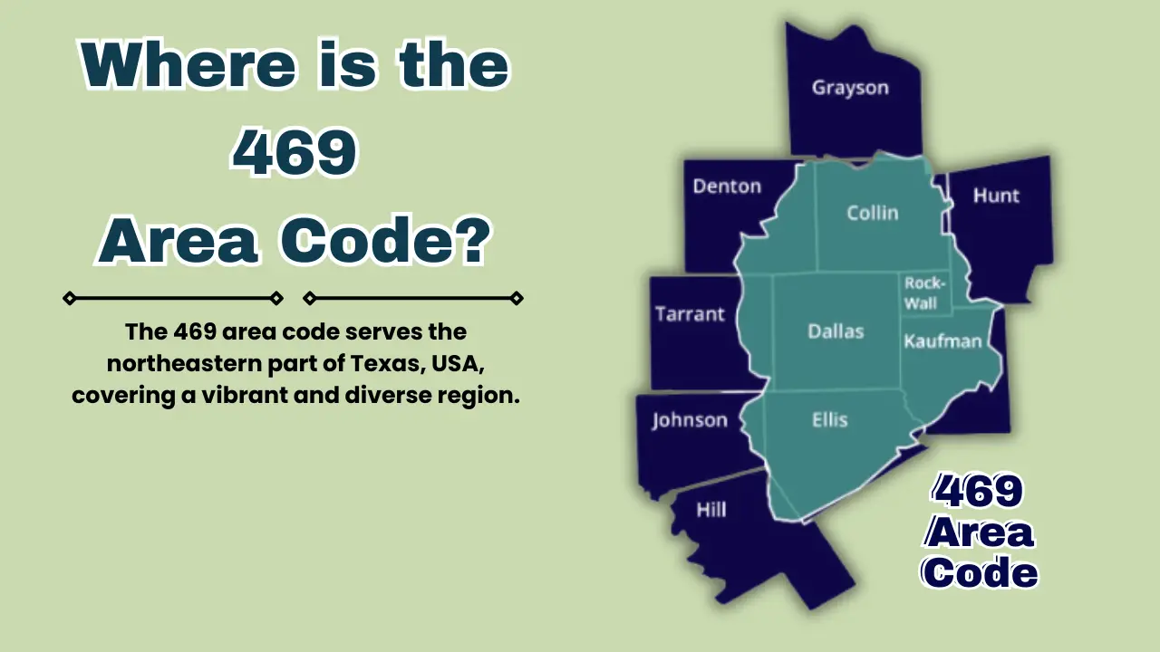 Where is the 469 Area Code?