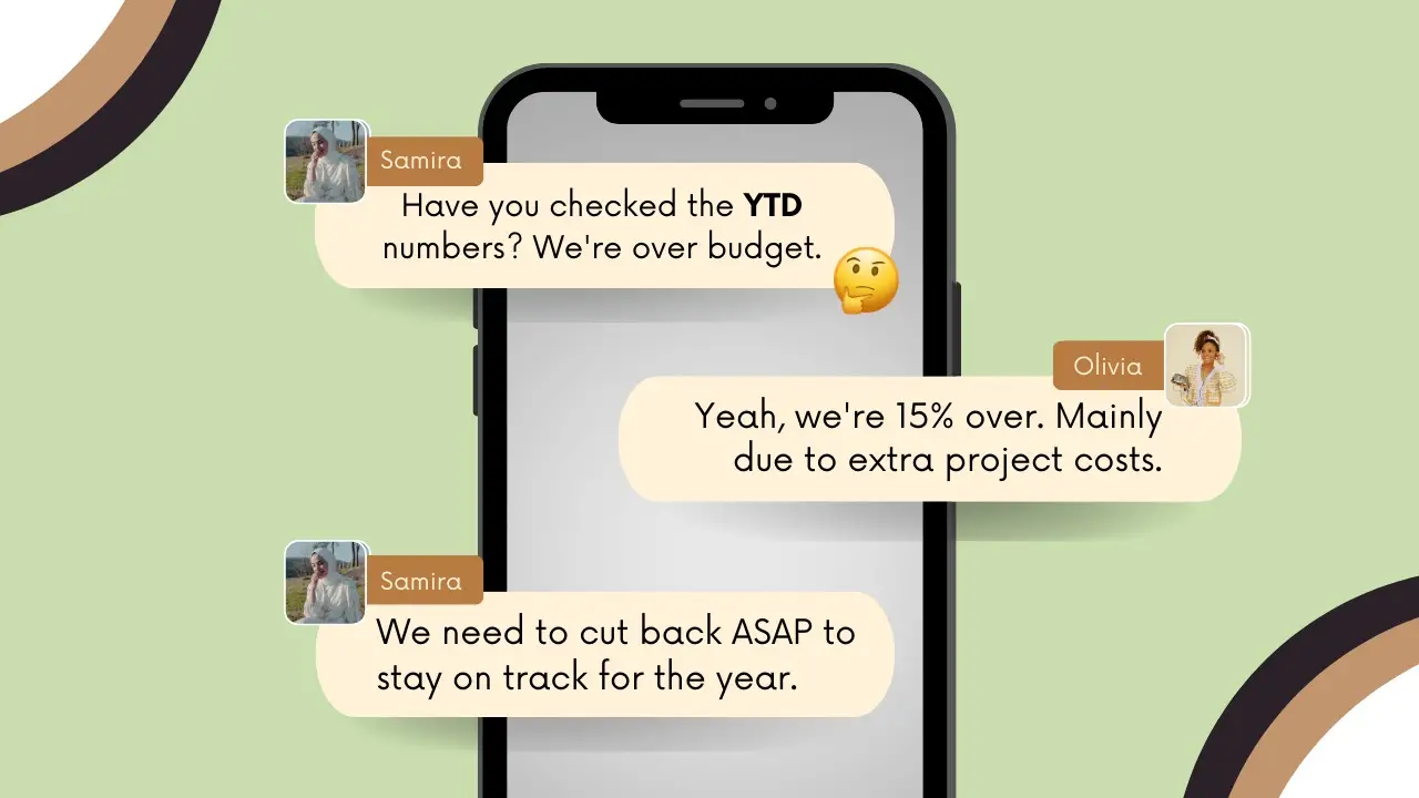 YTD – Year To Date
