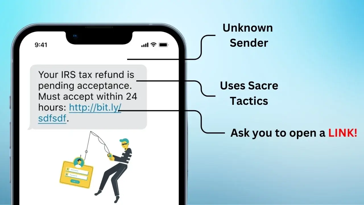 7 Fake Text Message Examples to Identify Spam