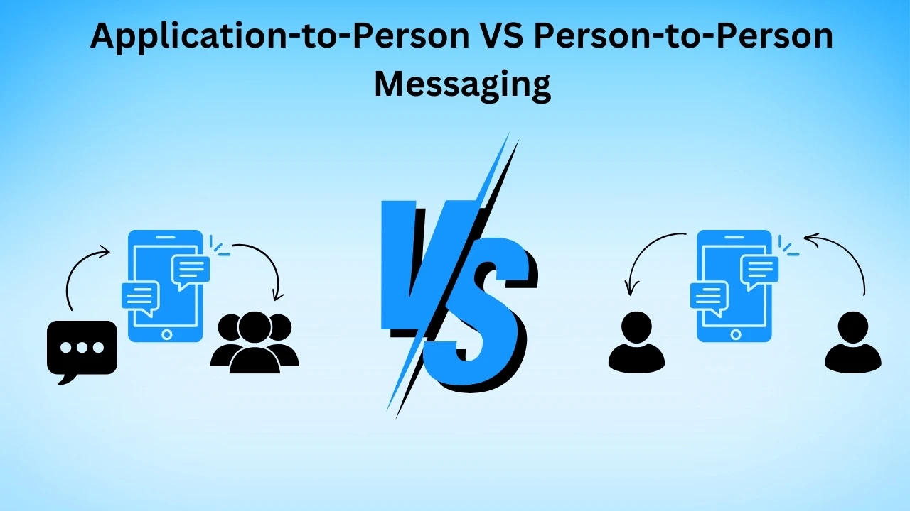 アプリケーションから人へのメッセージングと人から人へのメッセージング