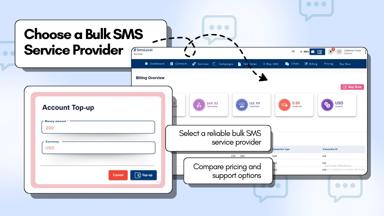 bulk sms service provider