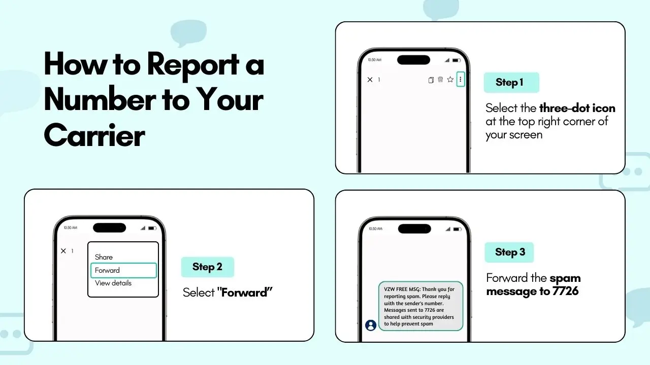 How to Report a Number to Your Carrier