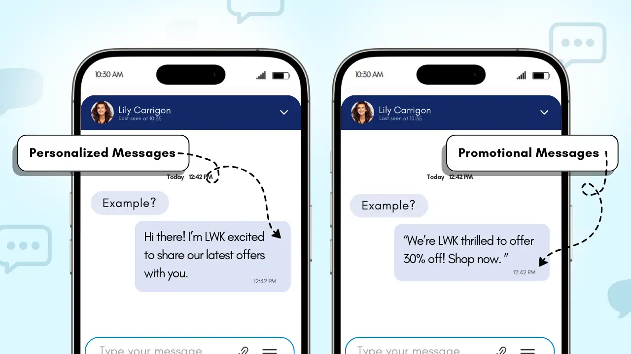 LWK in SMS Campaigns