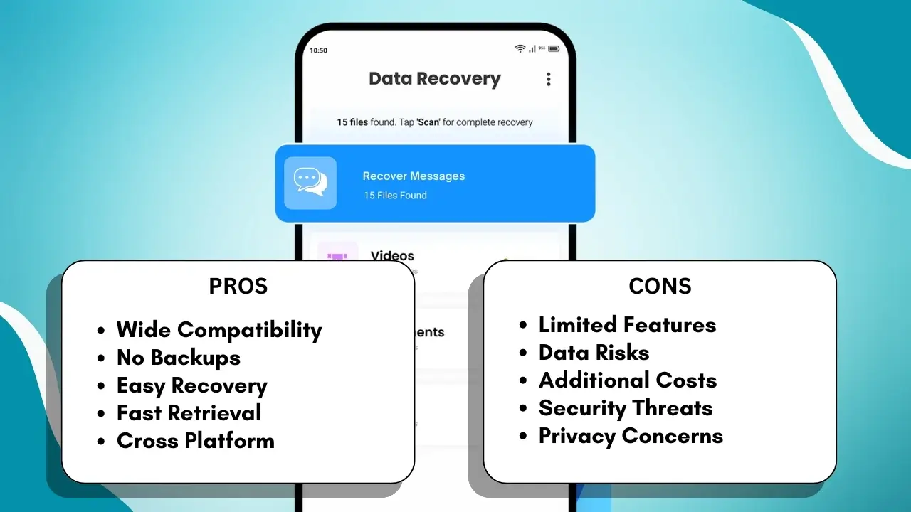 Leveraging Third-Party Data Recovery Apps