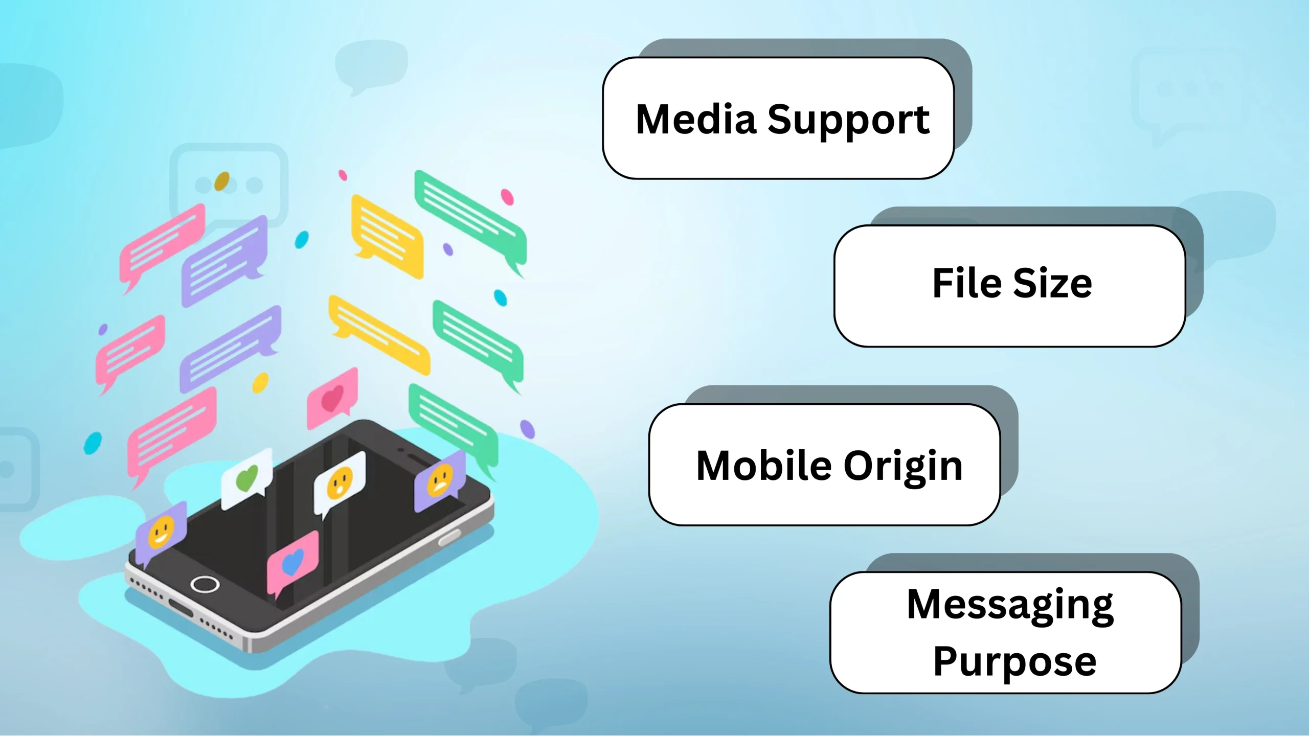 SMS and MMS_ What Are the Differences and Similarities
