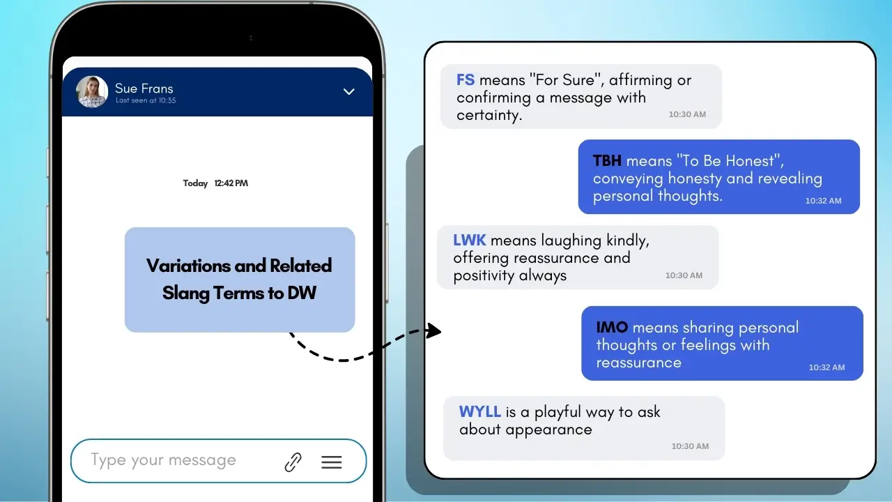 Variations and Related Slang Terms to DW