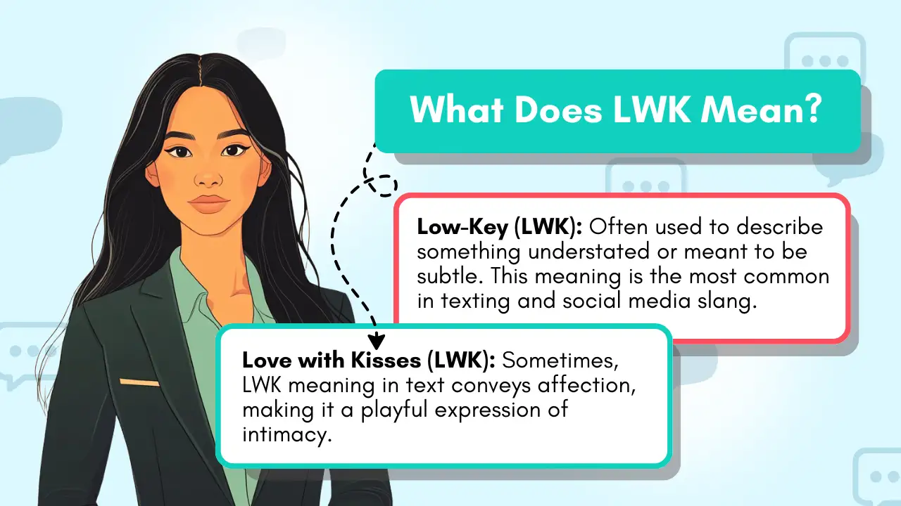 What Does LWK Mean in Text? 3 Surprising Insights You’ll Love