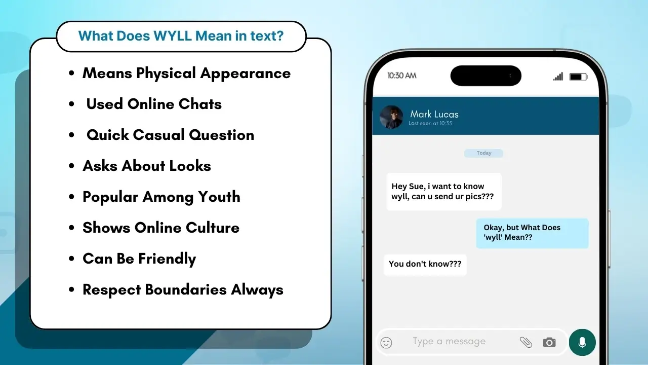 What Does WYLL Mean in text