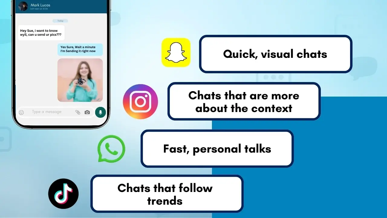 What Does _WYLL_ Mean on Snapchat, Instagram, WhatsApp and TikTok