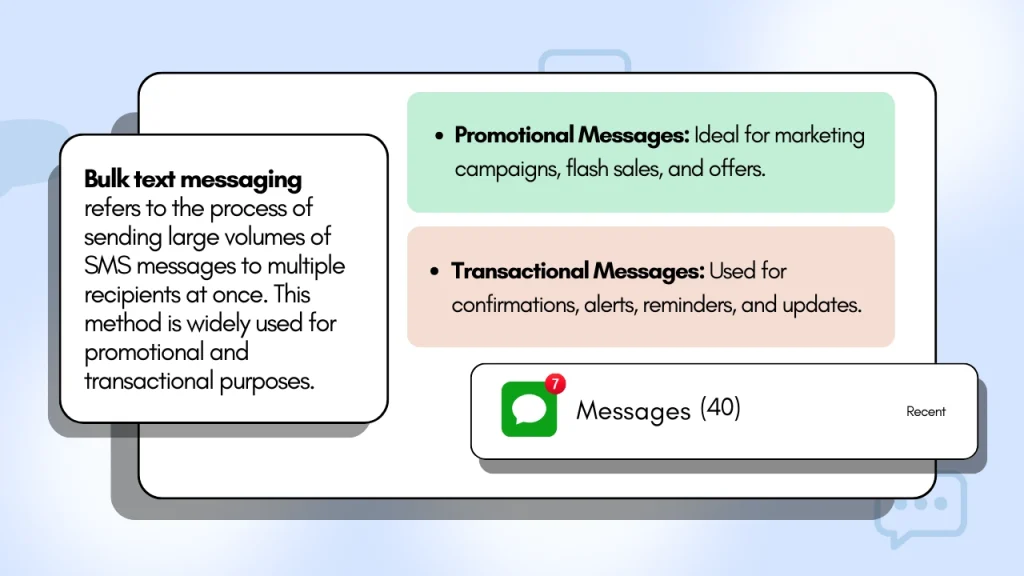 bulk text message