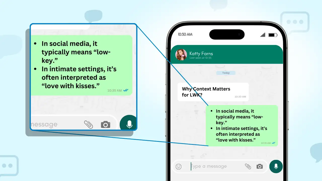 Why Context Matters for LWK