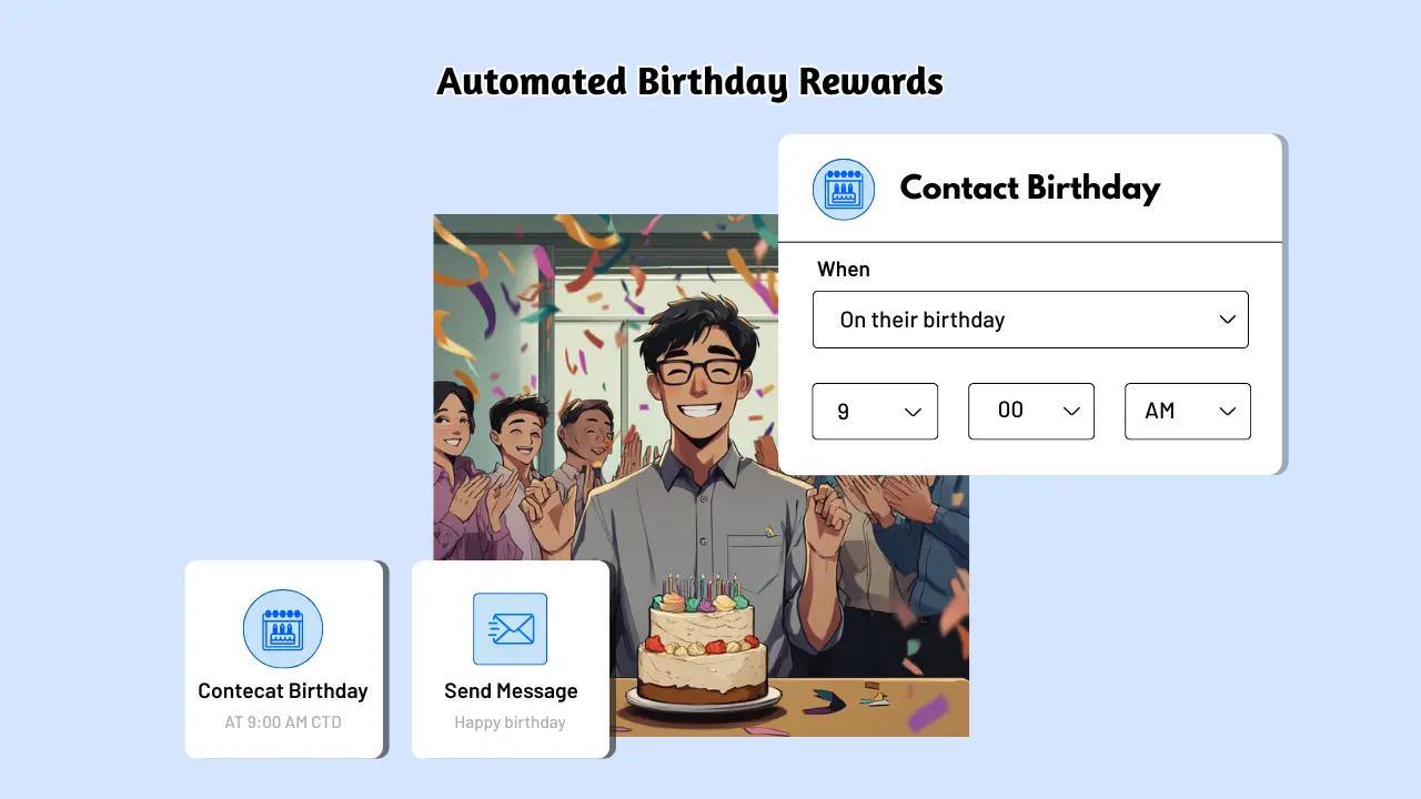 Automated Birthday Rewards