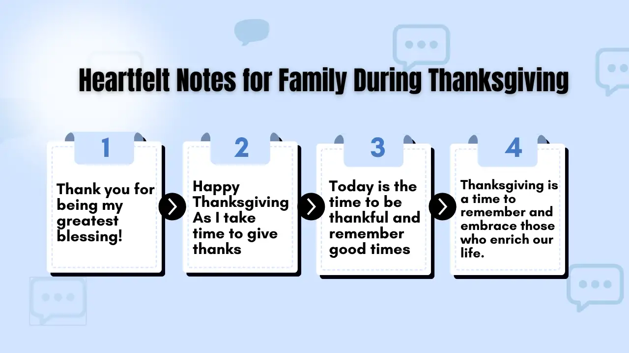Heartfelt Notes for Family During Thanksgiving