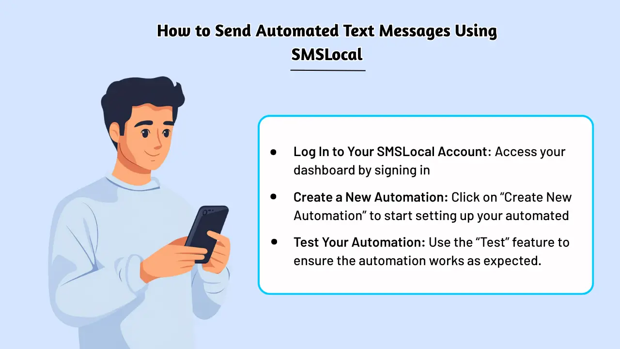How to Send Automated Text Messages Using SMSLocal