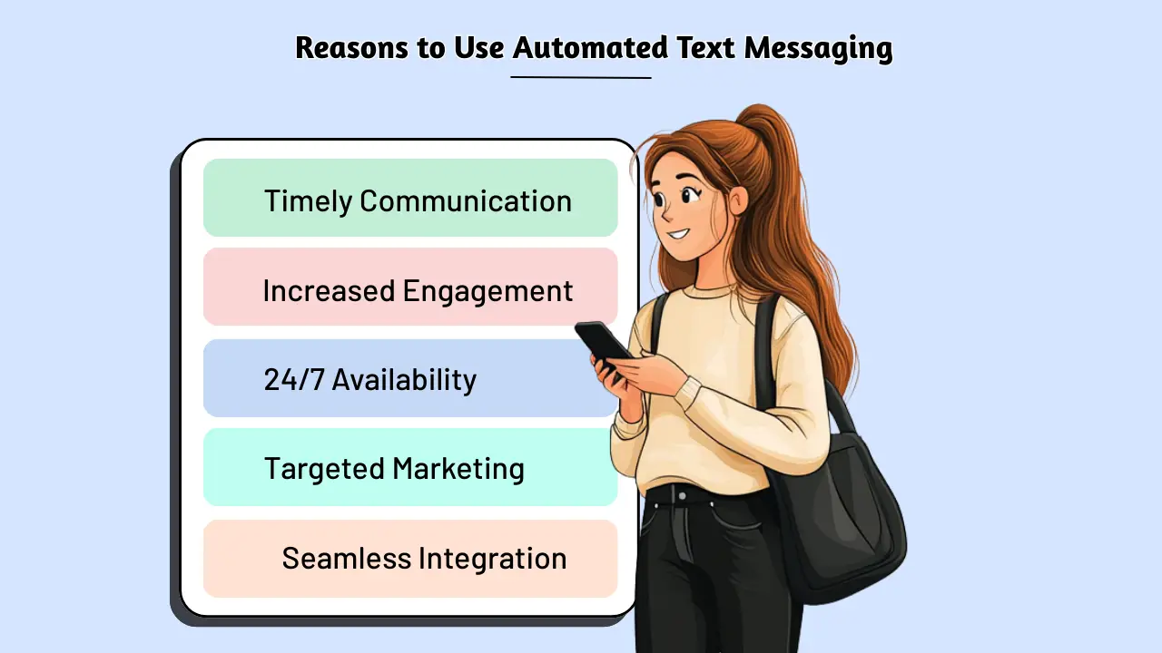Reasons to Use Automated Text Messaging