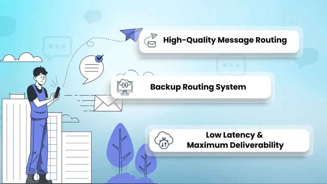 Reliable SMS Delivery with a Texting App