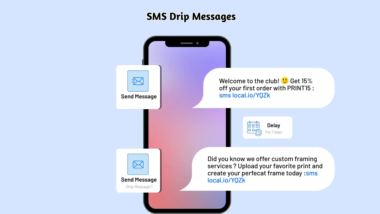 SMS Drip Messages