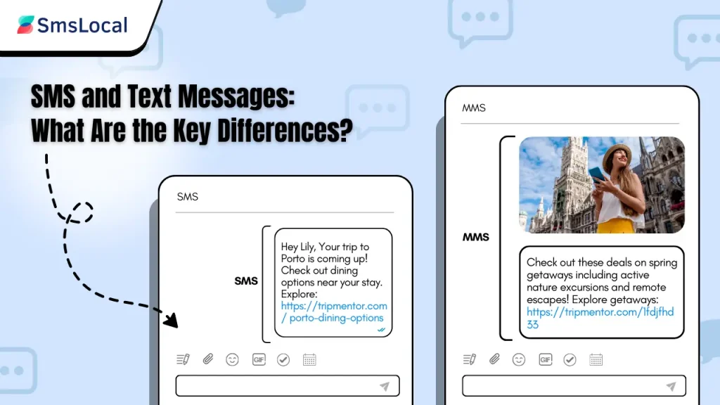 what is sms