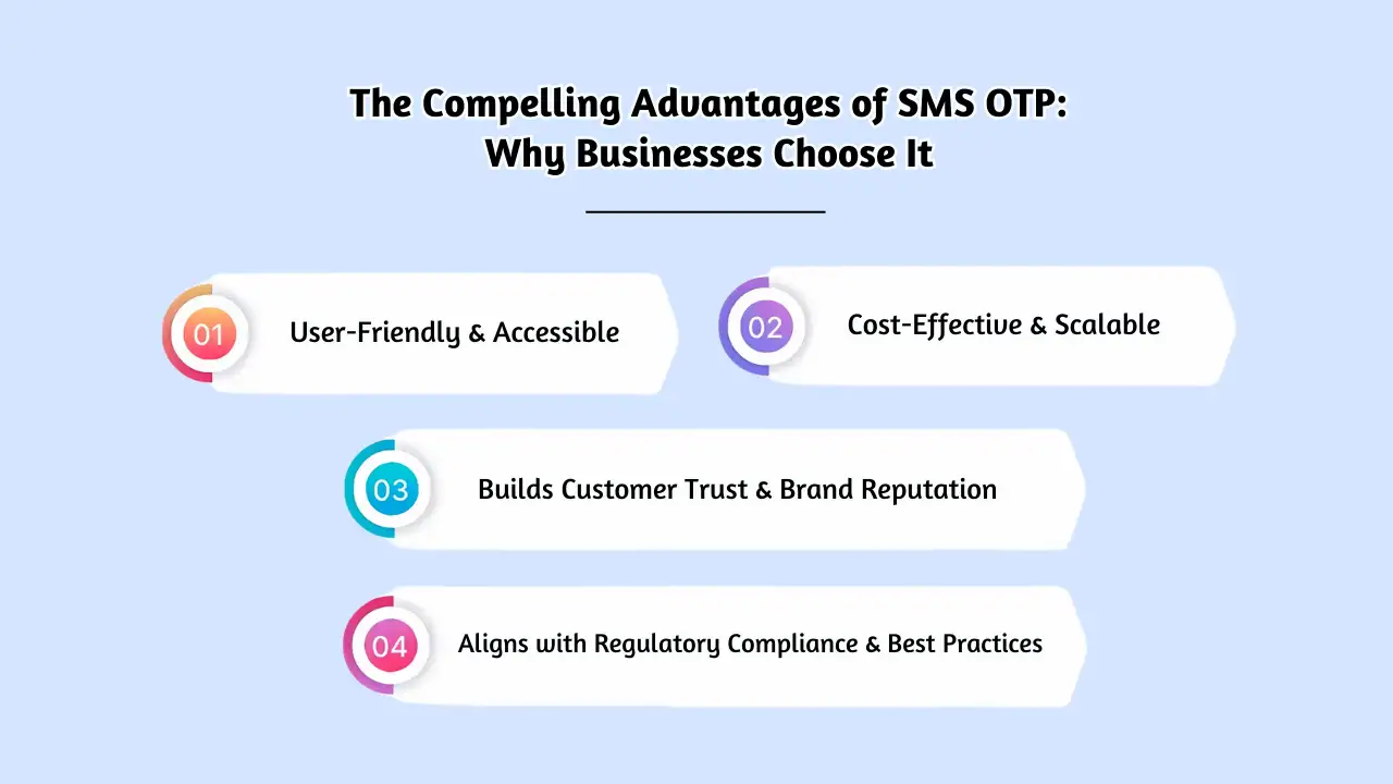 The Compelling Advantages of SMS OTP_ Why Businesses Choose It