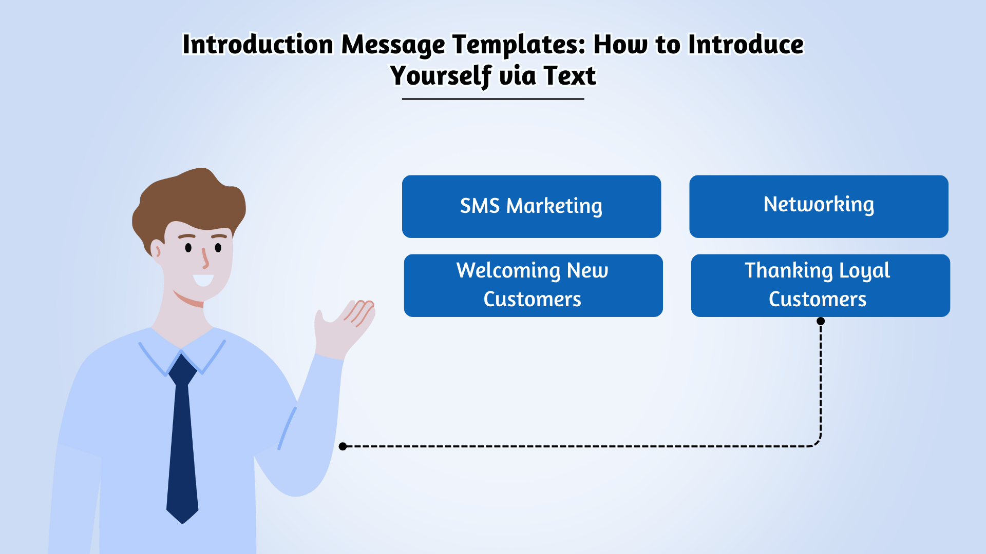 introduction message templates