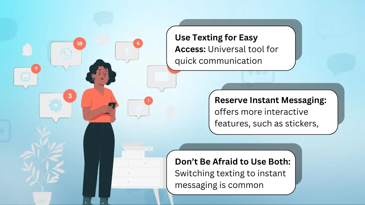 Tips for Using Instant Messaging and Texting