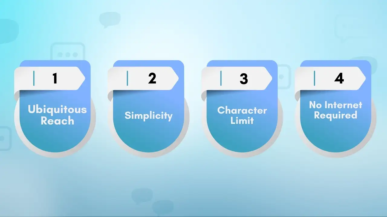 Use Cases and Features of SMS Texting