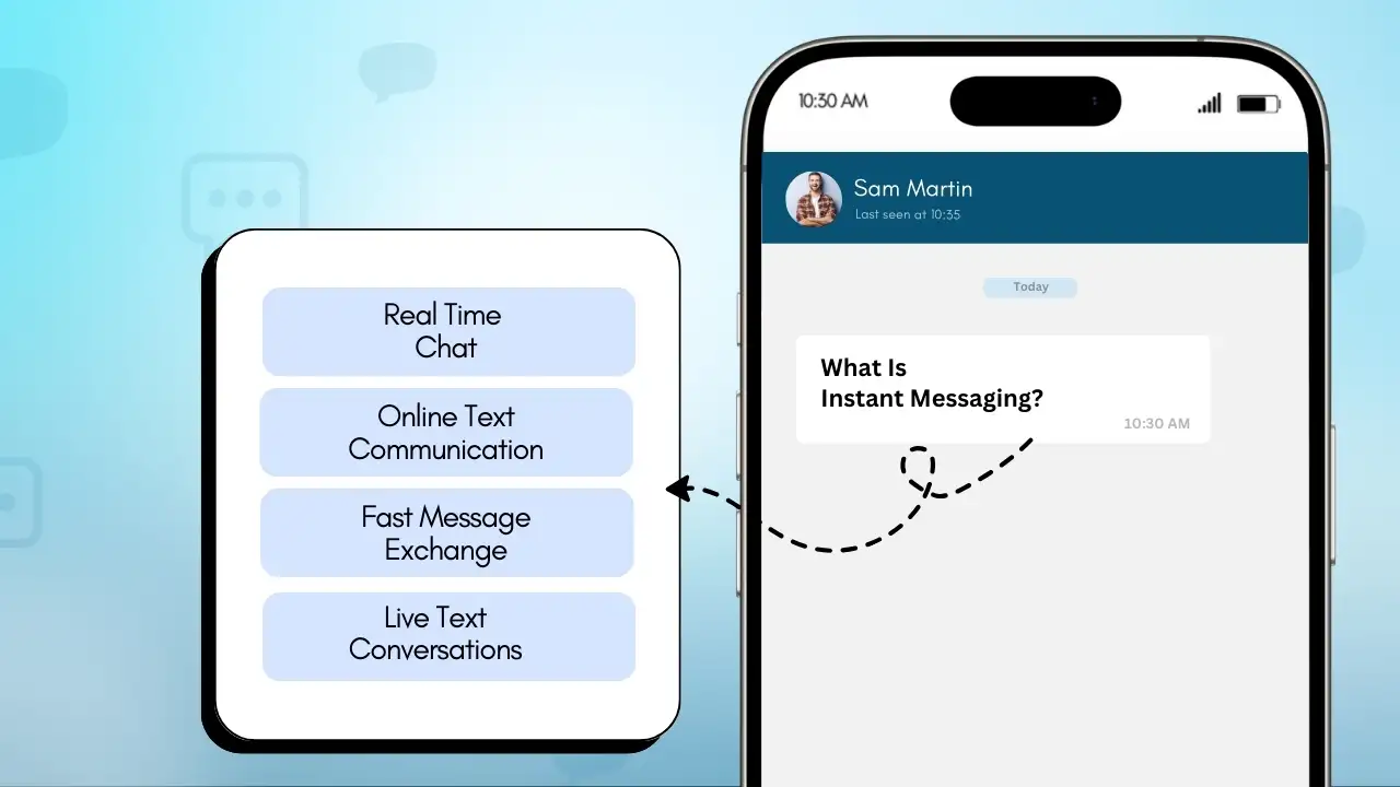 What Is Instant Messaging