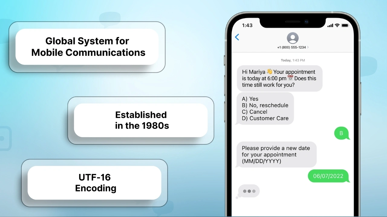 What is SMS
