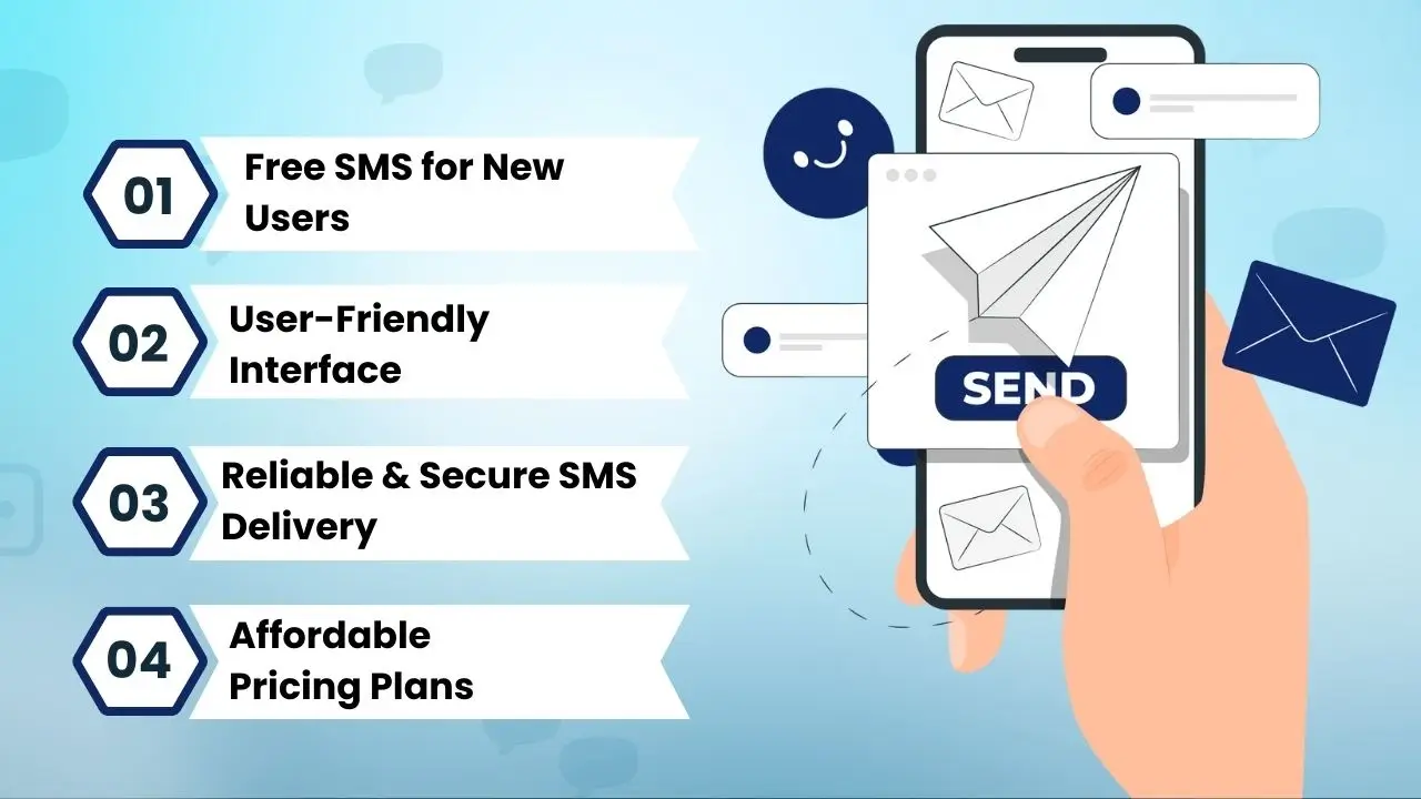 Why Choose SMSLocal_ Key Benefits