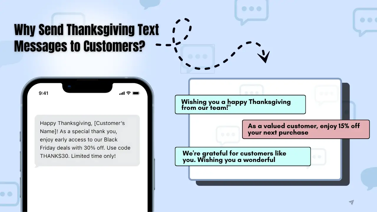 Why Send Thanksgiving Text Messages to Customers