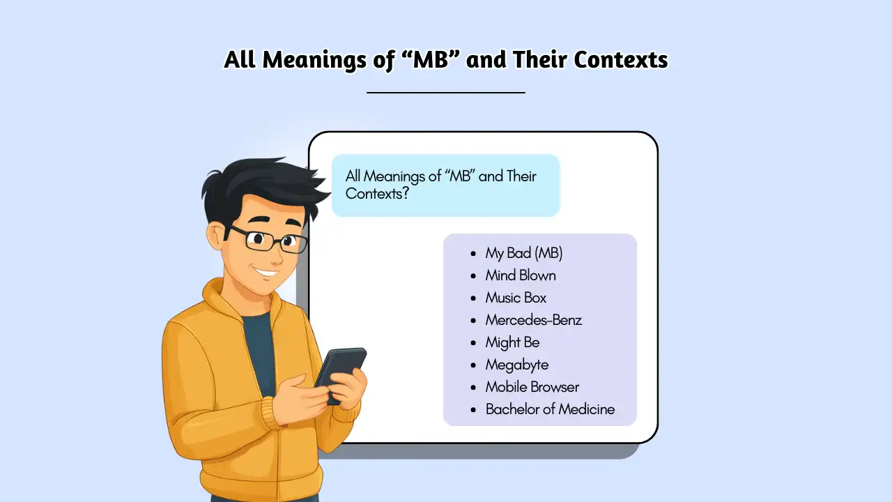 All Meanings of “MB” and Their Contexts
