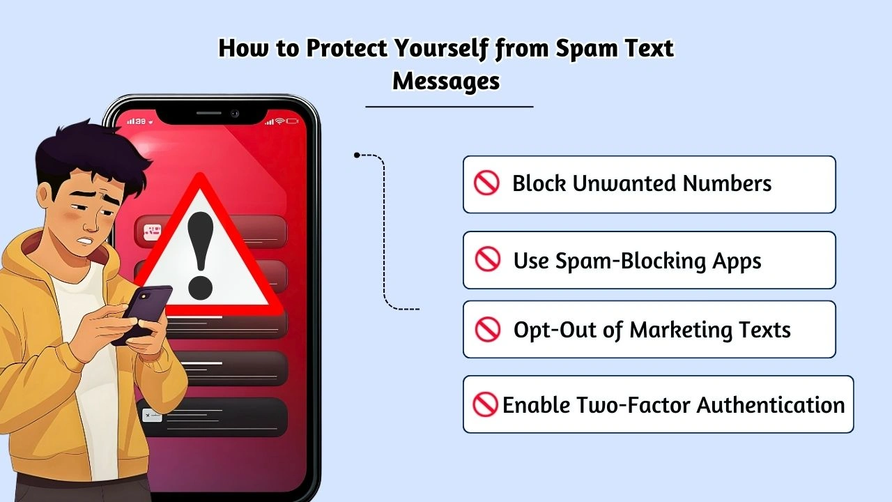 How to Protect Yourself from Spam Text Messages