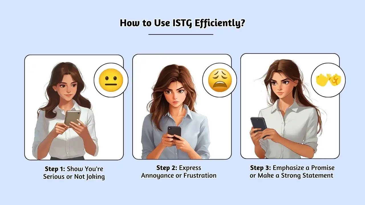 How to Use ISTG Efficiently