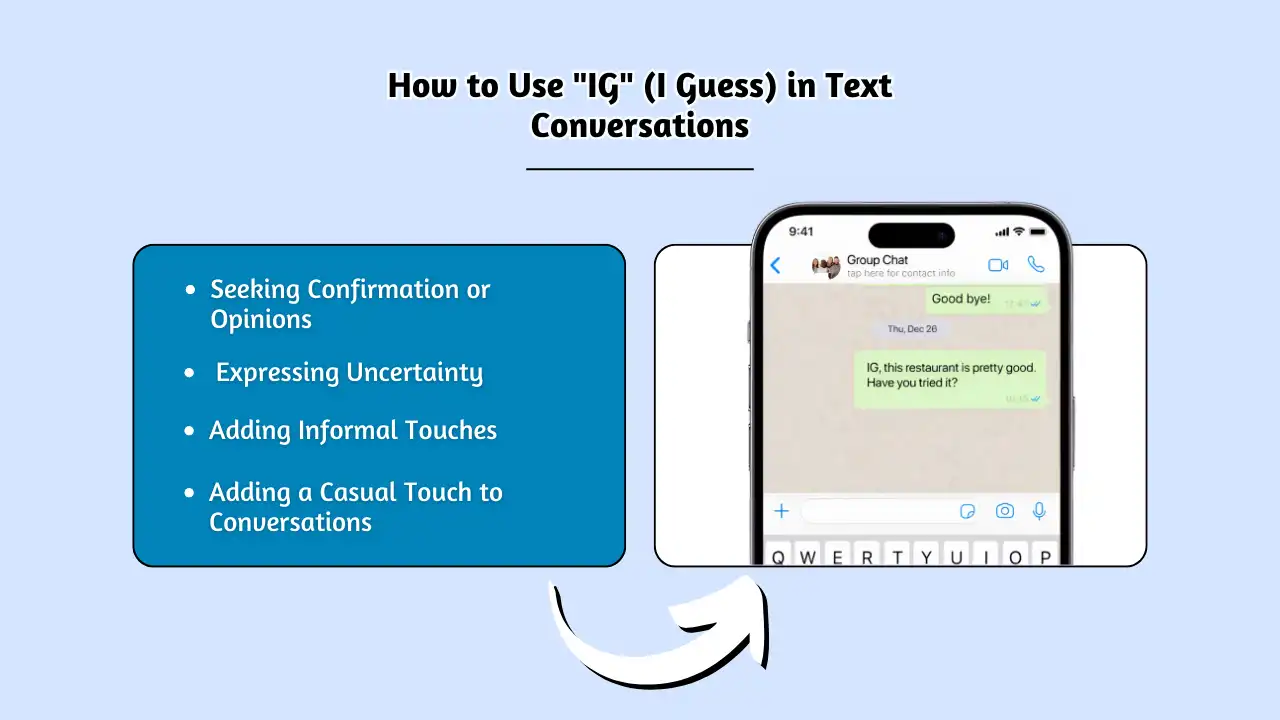 How to Use _IG_ (I Guess) in Text Conversations
