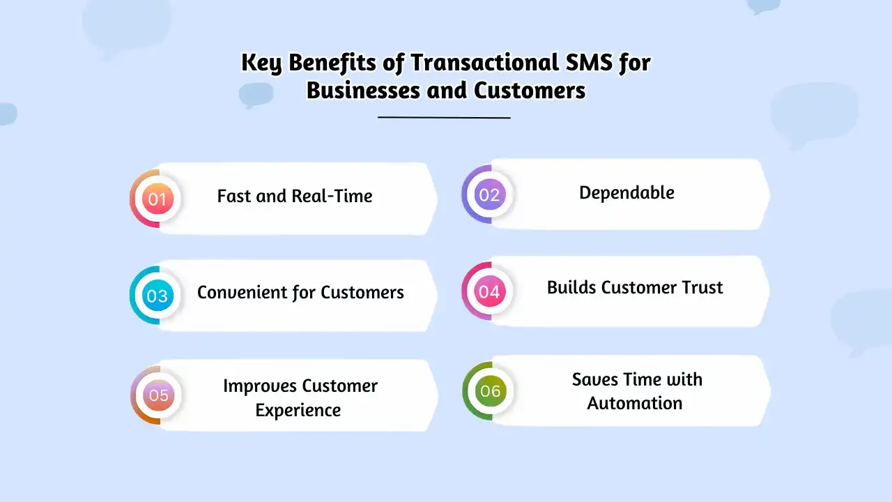 Key Benefits of Transactional SMS for Businesses and Customers (1)