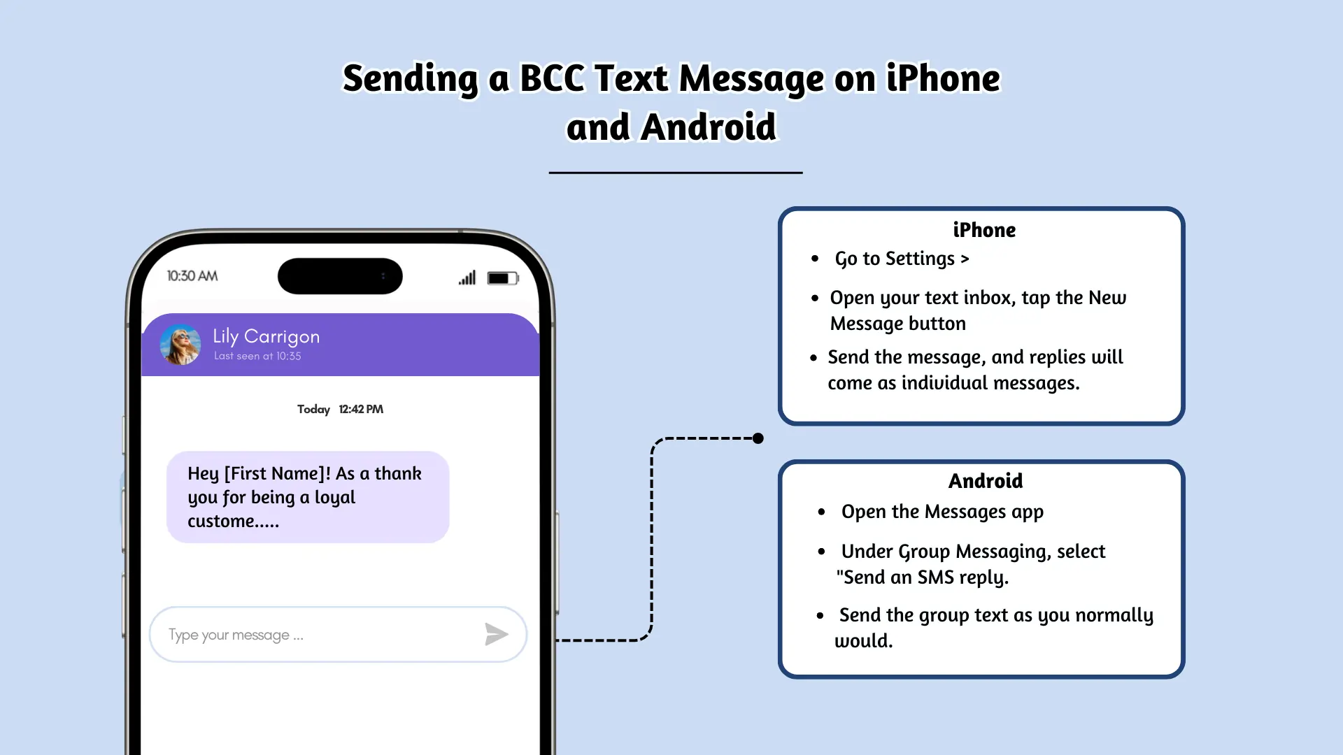 Sending a BCC Text Message on iPhone and Android (1)