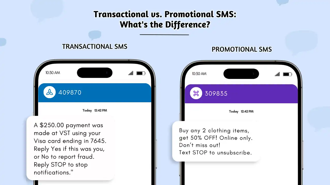 Transactional vs. Promotional SMS_ What's the Difference (1)