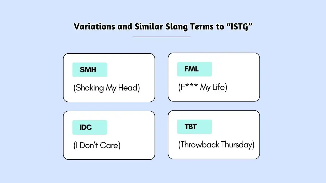 Variations and Similar Slang Terms to “ISTG”
