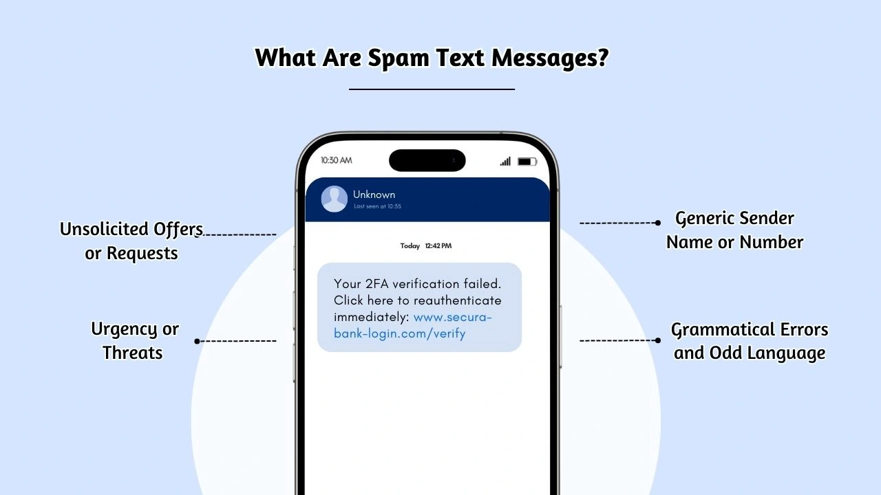 What Are Spam Text Messages?