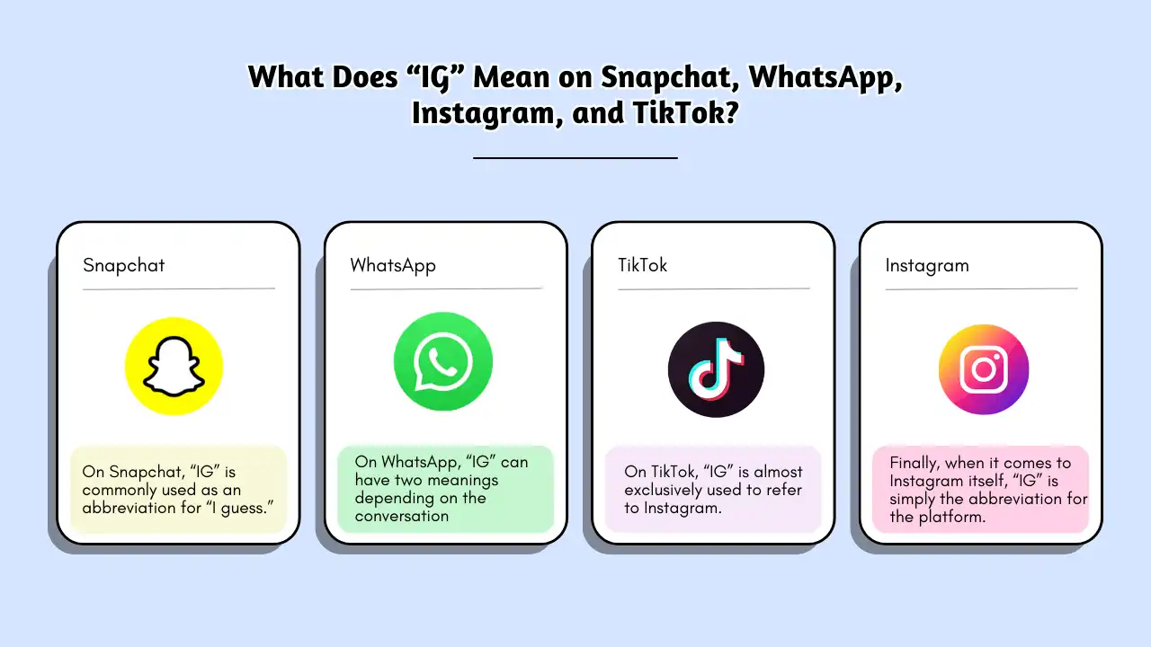 What Does “IG” Mean on Snapchat, WhatsApp, Instagram, and TikTok