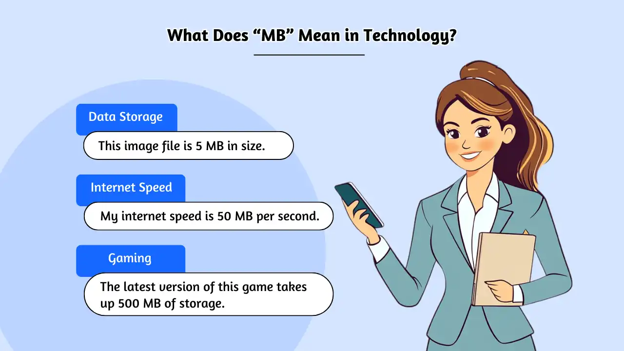 what does mb mean in technology