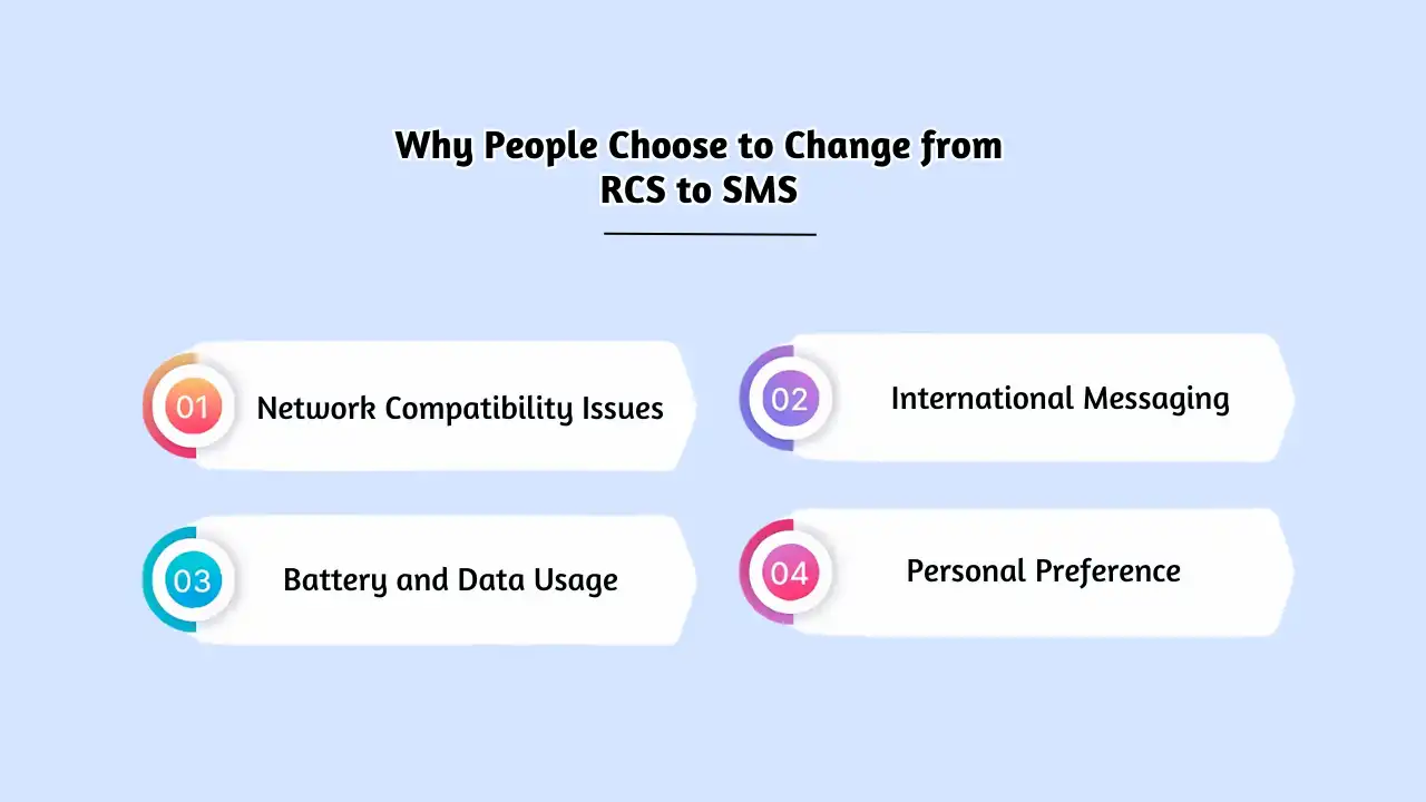 Why People Choose to Change from RCS to SMS