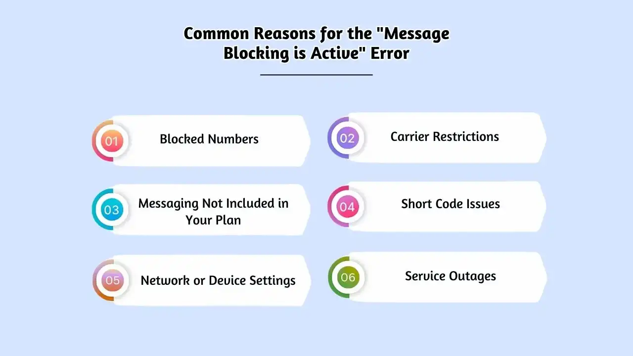 Common Reasons for the _Message Blocking is Active_ Error