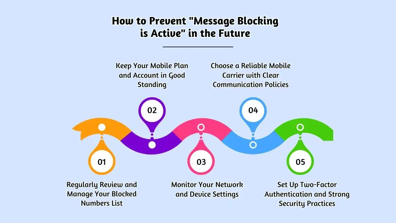 How to Prevent _Message Blocking is Active_ in the Future