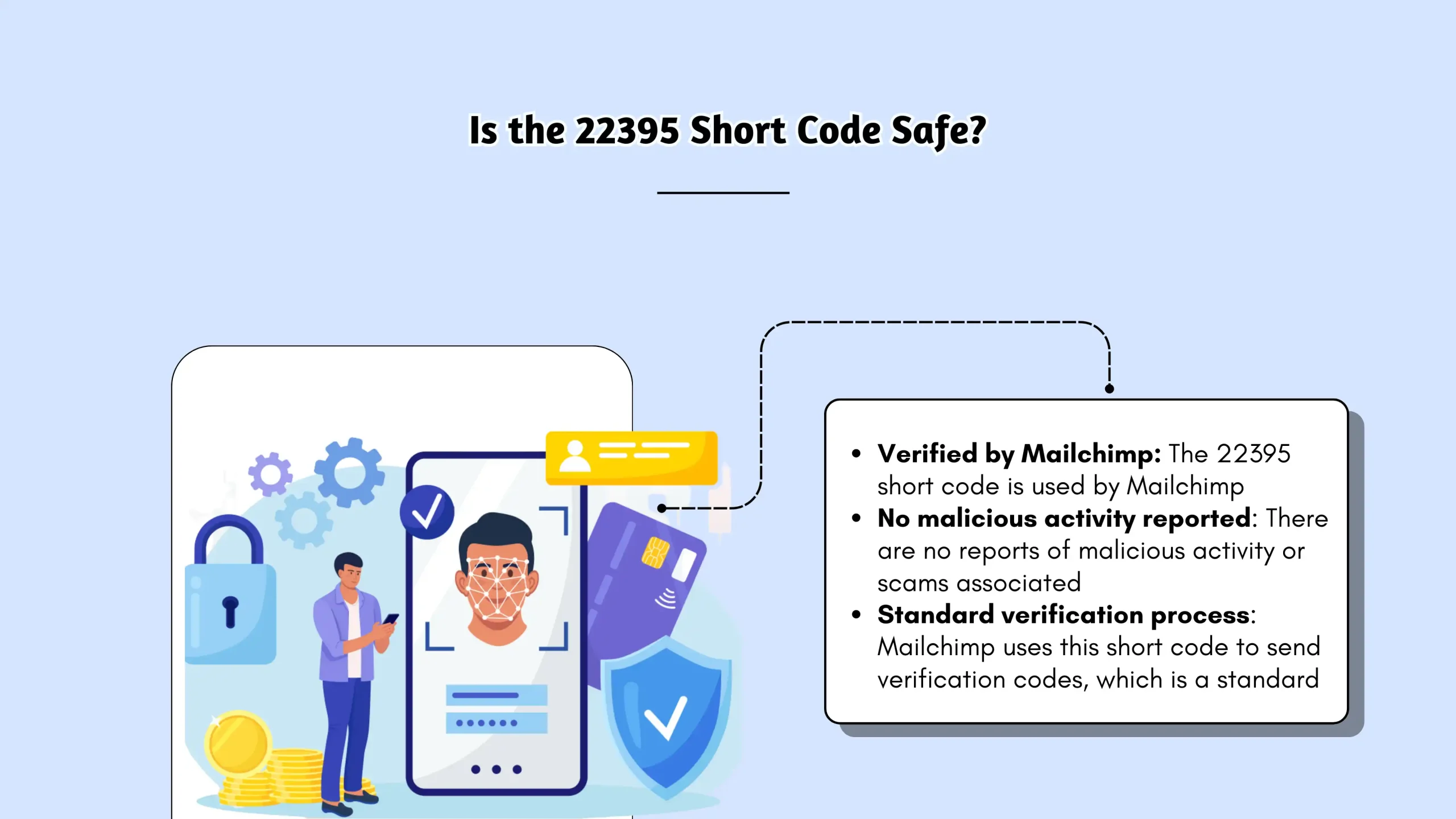 Is the 22395 Short Code Safe