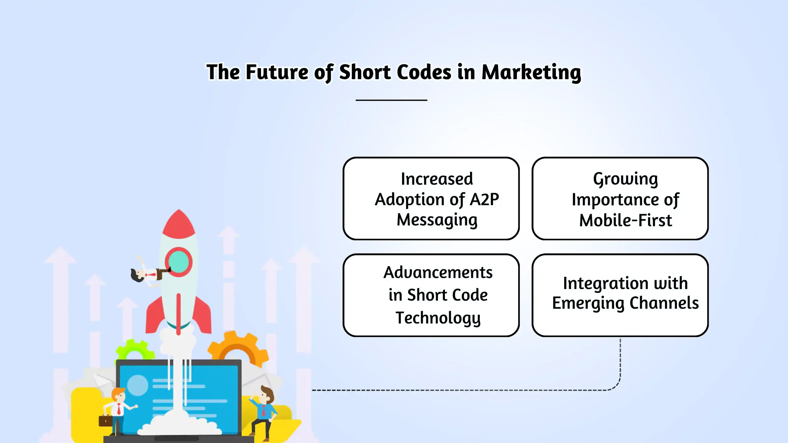 The Future of Short Codes in Marketing