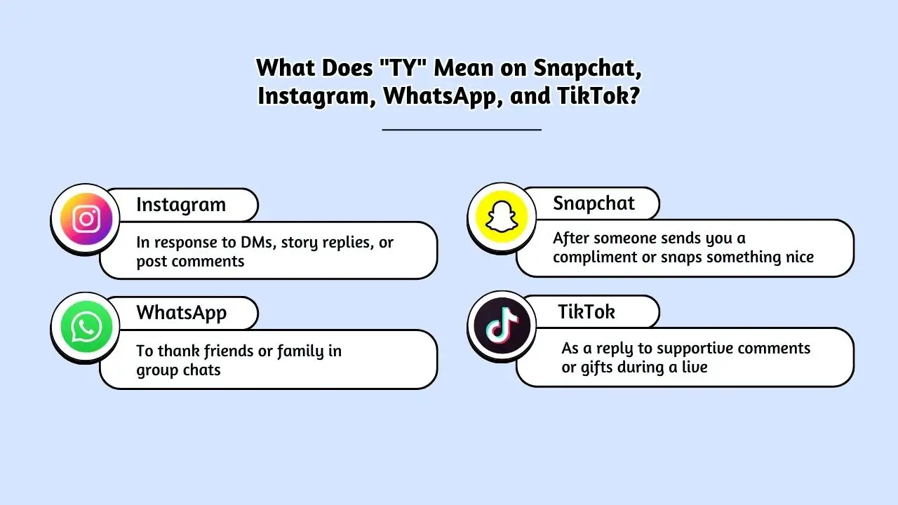 What Does TY Mean on Snapchat, Instagram, WhatsApp, and TikTok?