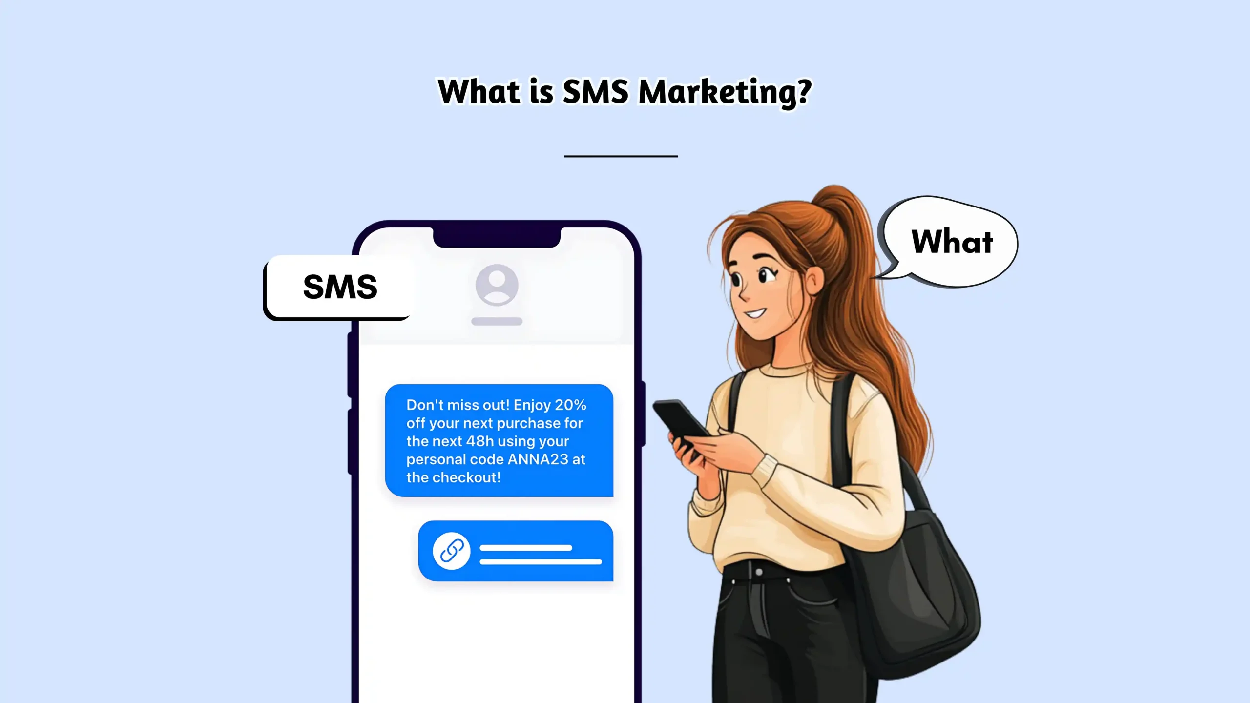 What is SMS Marketing